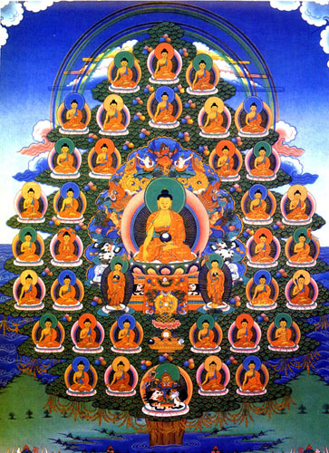 DharmaTeaching KhenpoKartharRinpoche 15 03